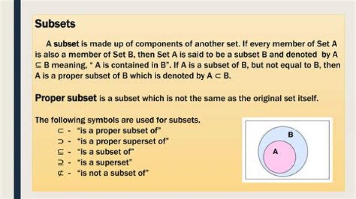 Understanding how to prove when a subset is a subgroup