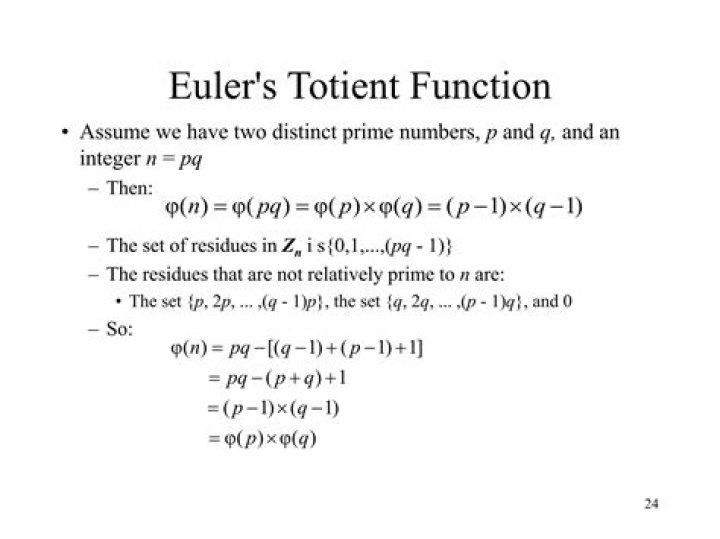 What's the proof that the Euler totient function is multiplicative?