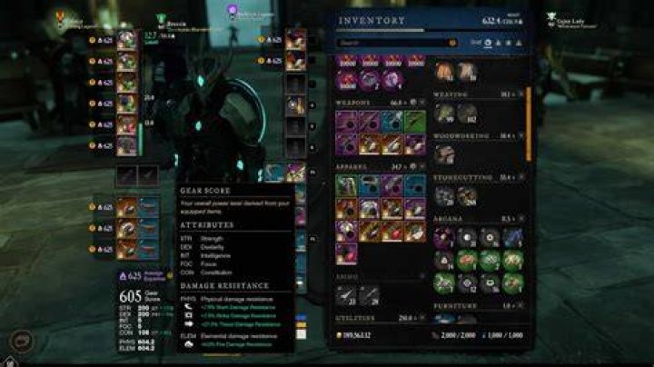 What determines the gear score new things drop at?