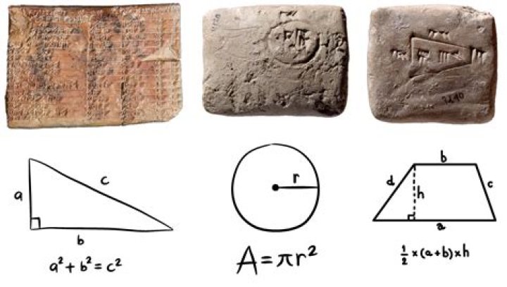 What do mathematicians mean when they say "form"?