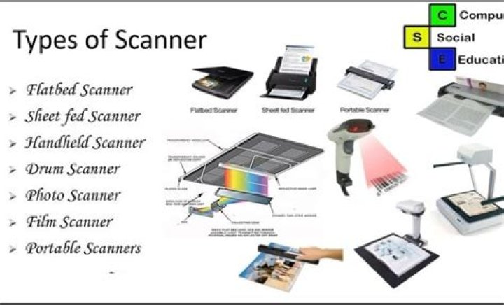 What do the scanner results stand for?
