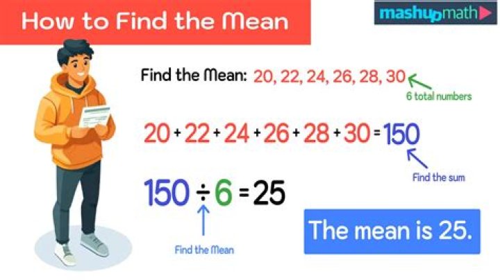 What does $S = \{1,2,3 \}^*$ mean?