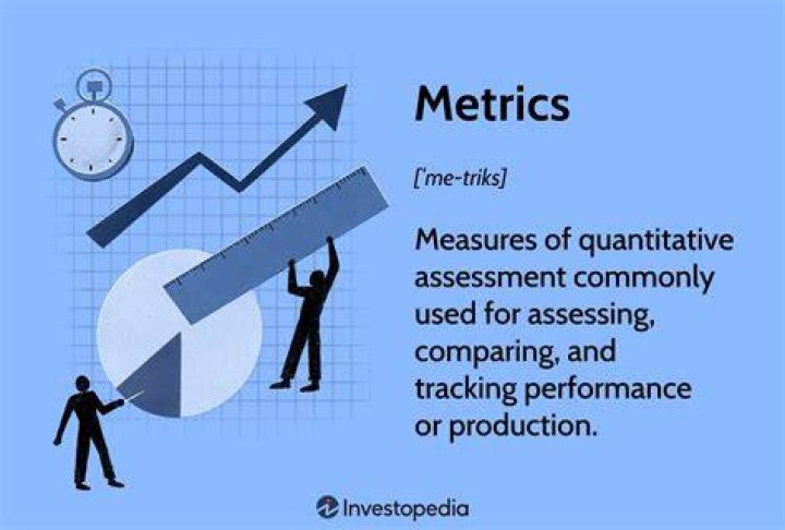 What is a metric matrix?
