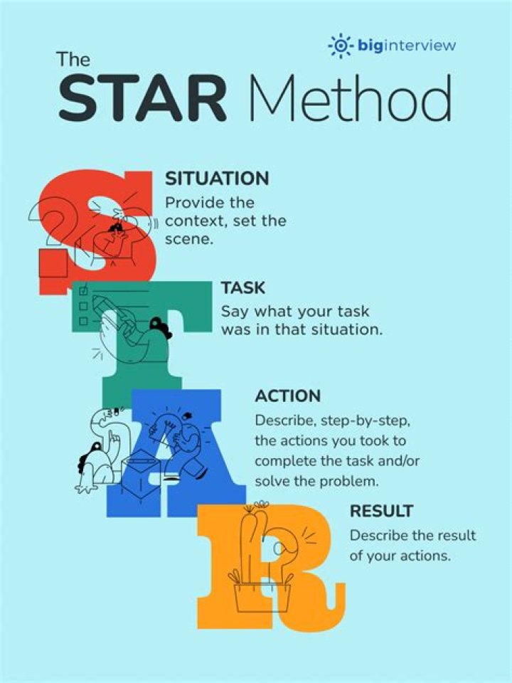 What use is a Star Piece?