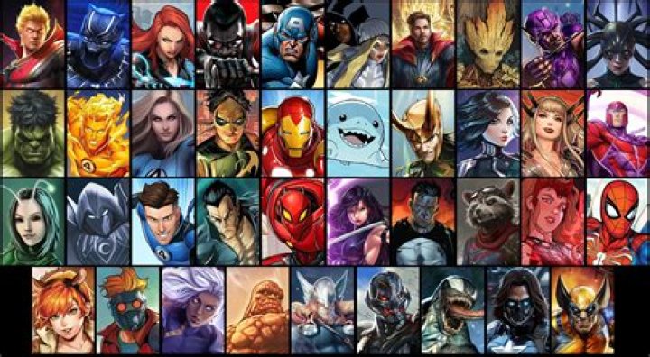 When do I add new characters?
