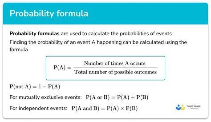 Where does this probability formula come from?