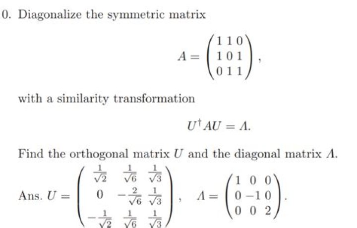 Which algorithm does MATLAB eig() use to diagonalize a complex symmetric matrix?