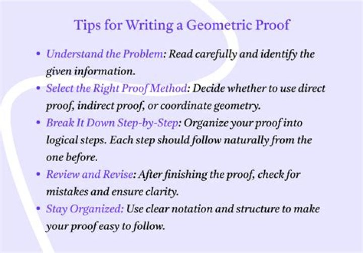 Why can we use geometric proofs in algebra?