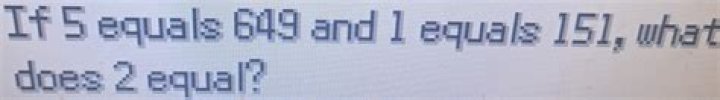 Why does 2^-2 equal 1/2^2?