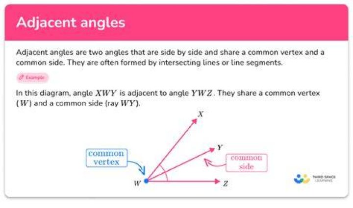 Why does two terms immediately adjacent "mean" multiply?