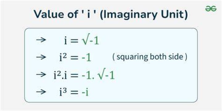 Why is $i^2$ equal to $-1$? [duplicate]